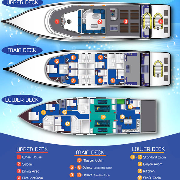 SUKELLUSSAFARI 5 PÄIVÄÄ/ 4 YÖTÄ – Similan, Koh Bon, Tachai, Surin & Richelieu Rock - M/V Andaman Queen